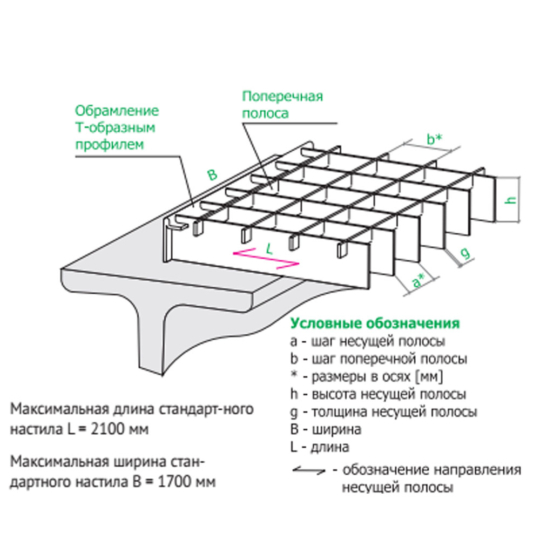 pressovannyi_shema