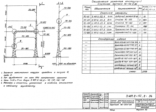 Портал ячейковый ПС 150 Я2С 3.407.2-162.2-34