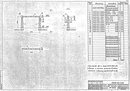 Портал шинный пс-330-ш1