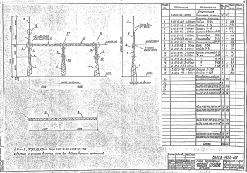 Портал ячейковый ПС-330-Я3