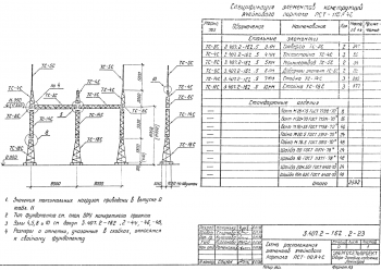 Портал ячейковый ПСТ-110-Я4С