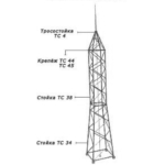 mc31.7esk2