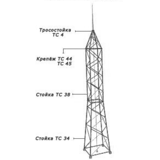 mc31.7esk2