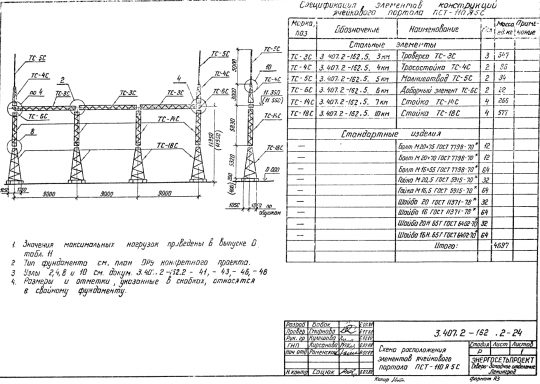 Портал ячейковый ПСТ 110 Я5С 3.407.2-162.2-24