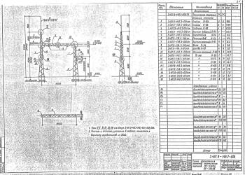 Портал перемычечный ПС-330-П1