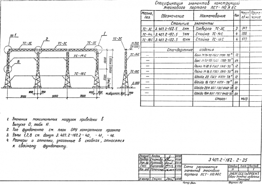 Портал ячейковый ПСТ 110 Я6С 3.407.2-162.2-25