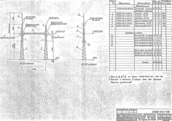 Портал ячейковый ПС-220-Я2